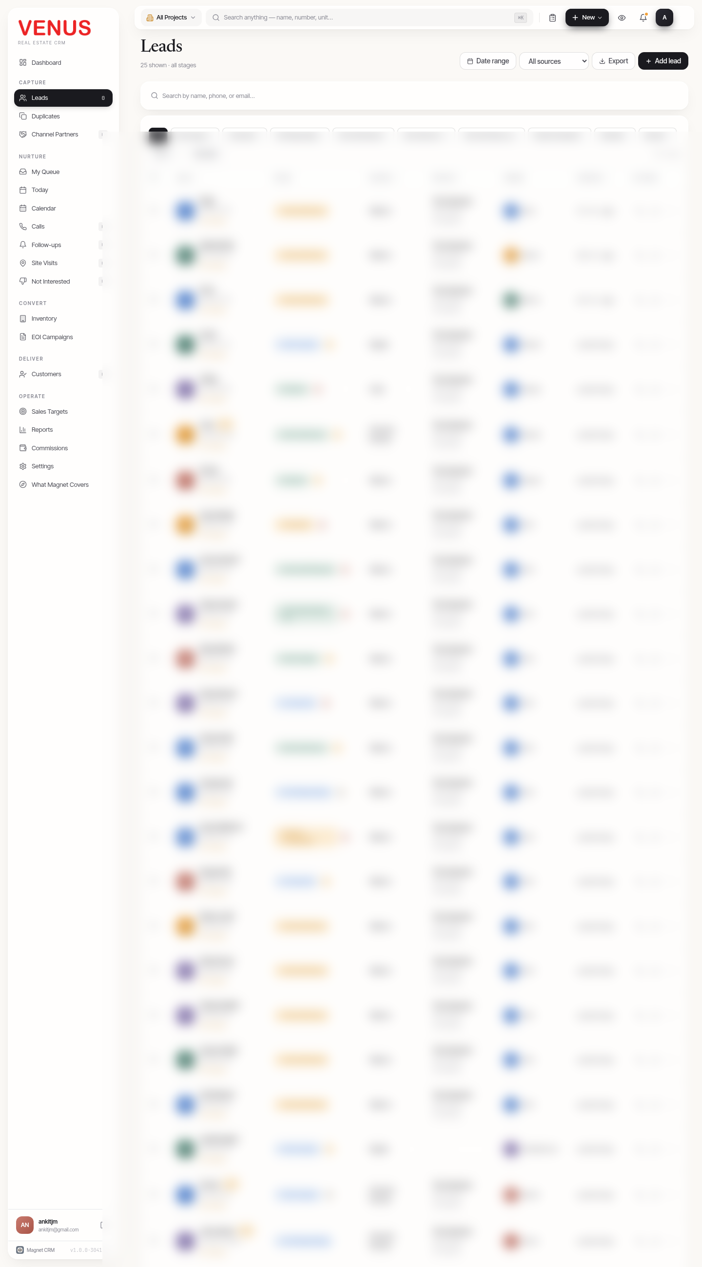 CRM Leads pipeline