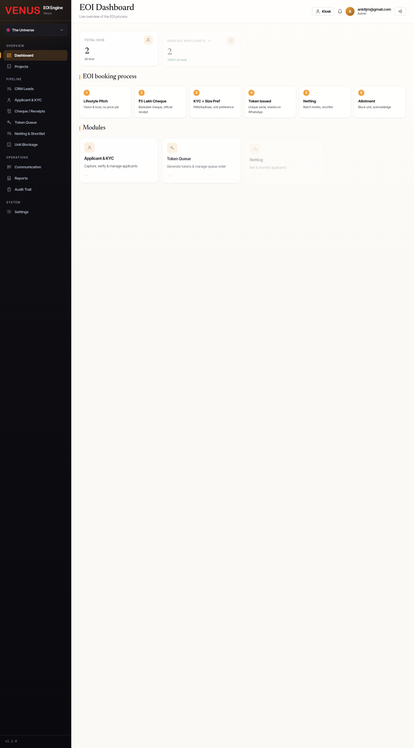 EOI dashboard